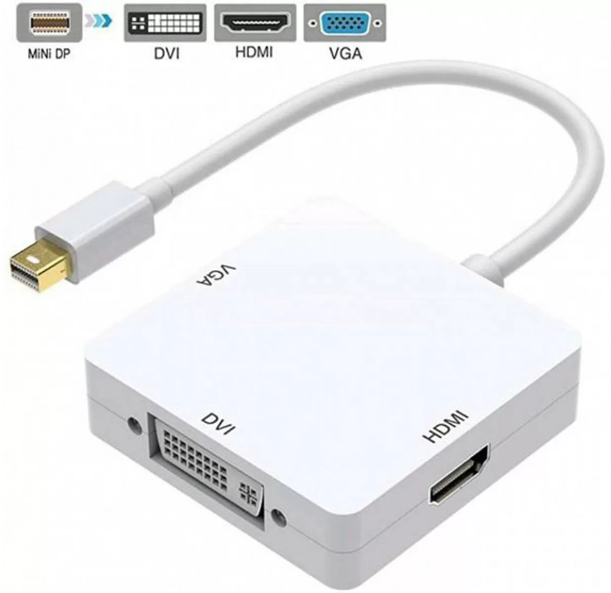 Перехідник 3 в 1 Mini DisplayPort to DVI HDMI VGA для MacBook адаптер Thunderbolt to DVI HDMI VGA HDMI White (73863168)